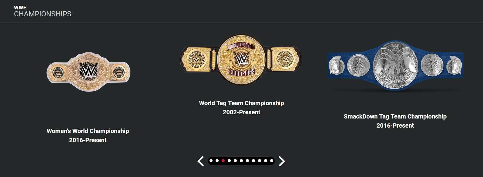 Historia del actual Campeonato Mundial en Parejas de WWE