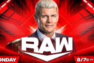 Previa WWE RAW 14 de octubre de 2024