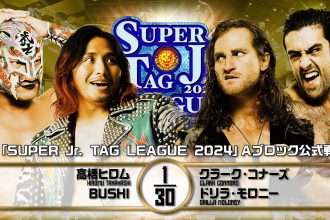 Resultados NJPW Super Junior Tag League 1 de noviembre de 2024