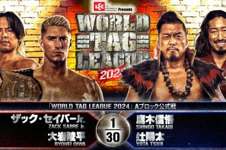 Resultados NJPW World Tag League 2 de diciembre de 2024