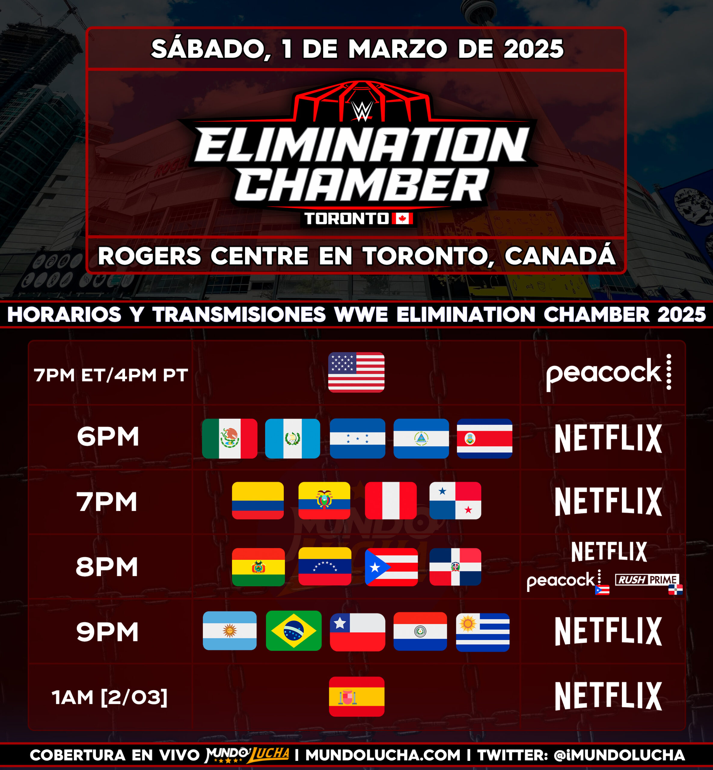 Horarios WWE Elimination Chamber 2025 para Latinoamérica 1 Horarios WWE Elimination Chamber 2025 Latinoamérica