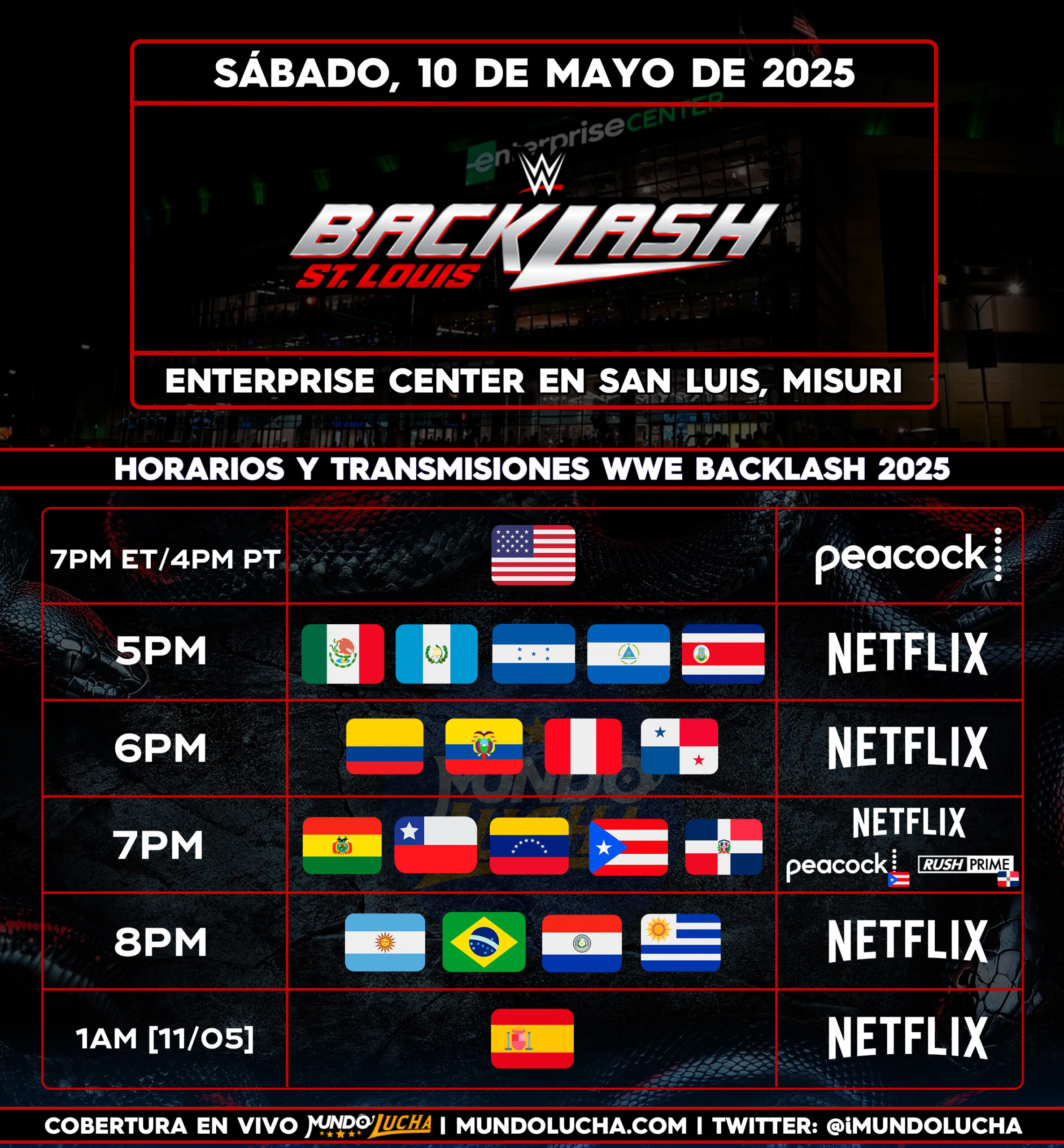 Horarios WWE Backlash 2025: ¿a qué hora inicia el evento en Latinoamérica? 1 Horarios oficiales WWE Backlash 2025 Latinoamérica