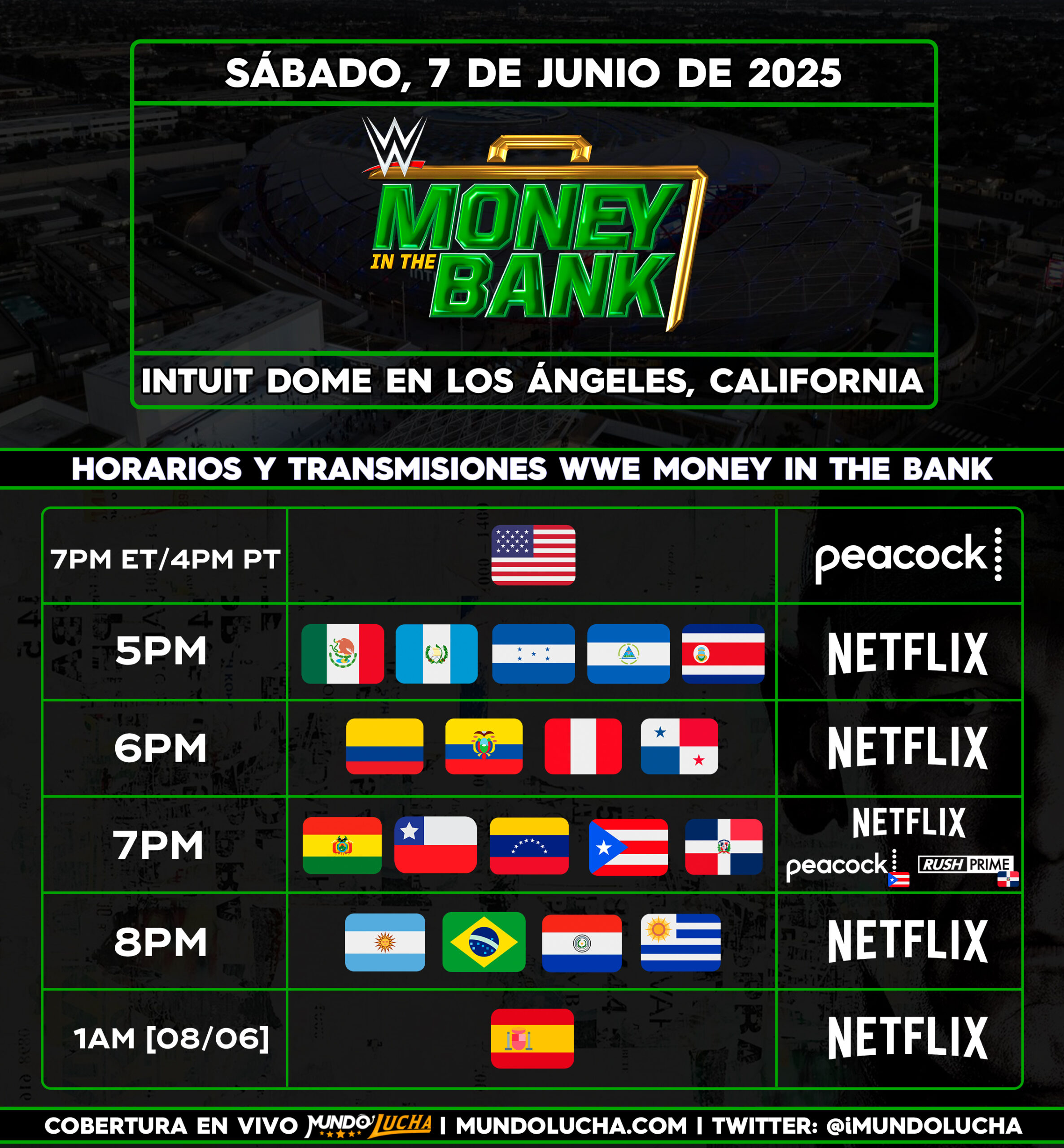 Horarios WWE Money In The Bank 2025: ¿a qué hora inicia el evento en Latinoamérica? 1 Horarios WWE Money In The Bank 2025: ¿a qué hora inicia el evento en Latinoamérica?