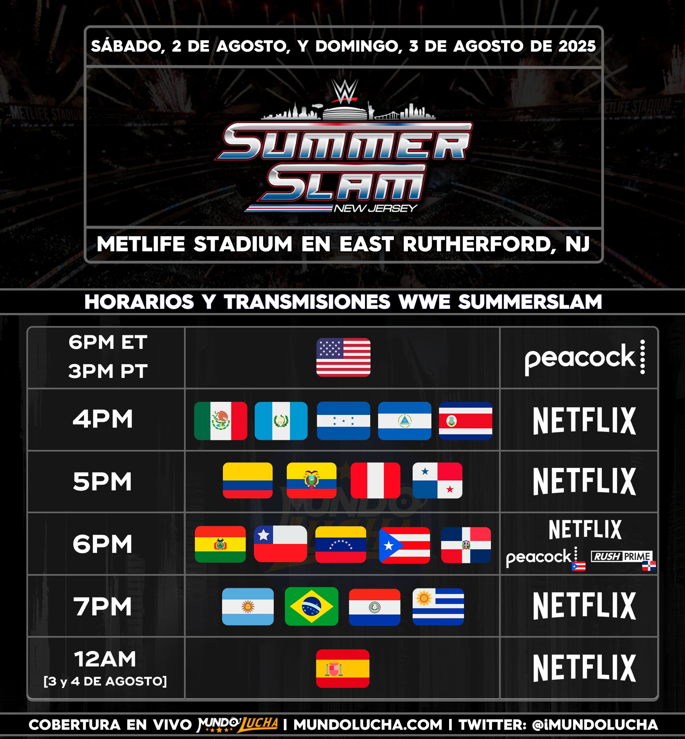 Horarios WWE SummerSlam 2025 para México, España y Latinoamérica