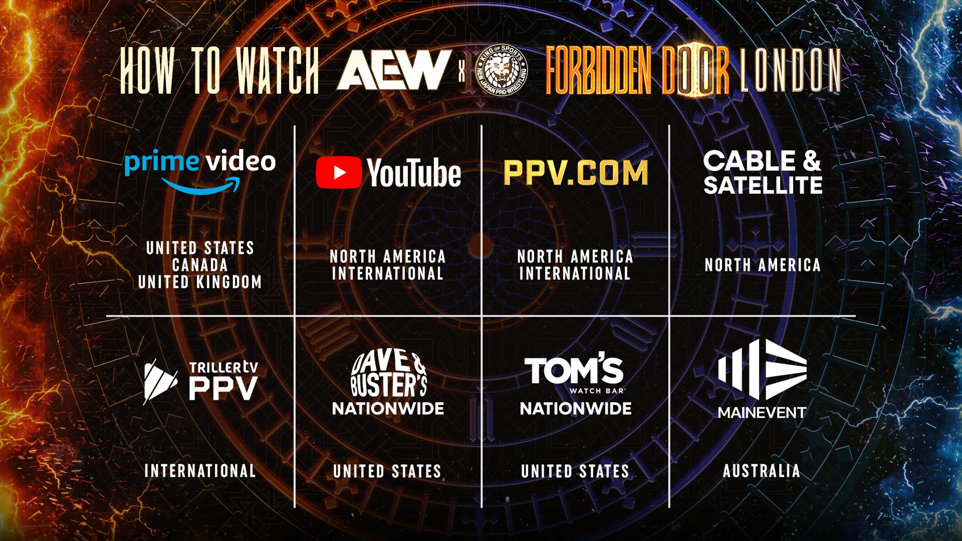 Dónde ver AEW Forbidden Door 2025 en vivo: cartelera oficial, horarios y transmisiones