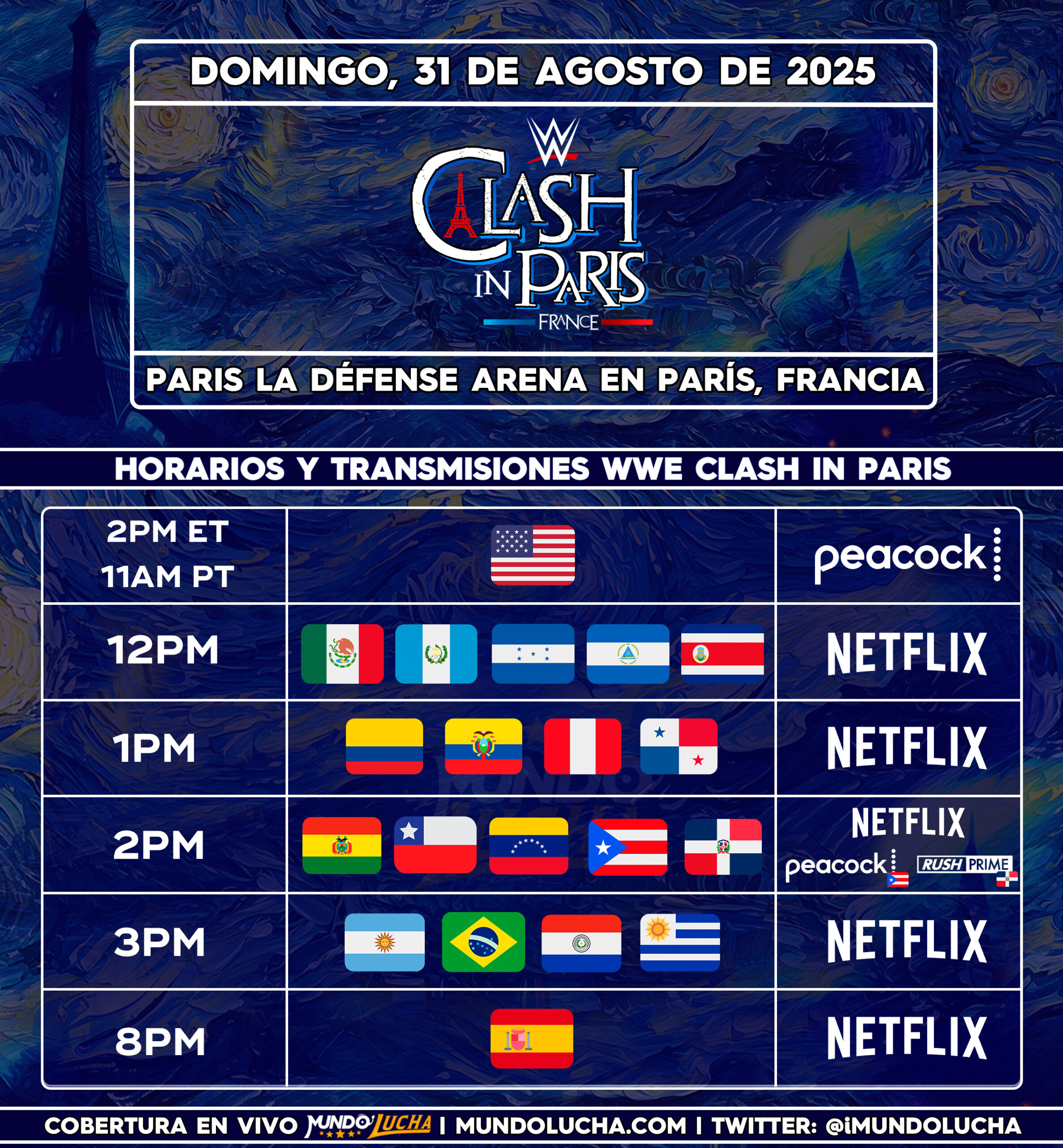 Horarios WWE Clash In Paris 2025 para México, España y Latinoamérica