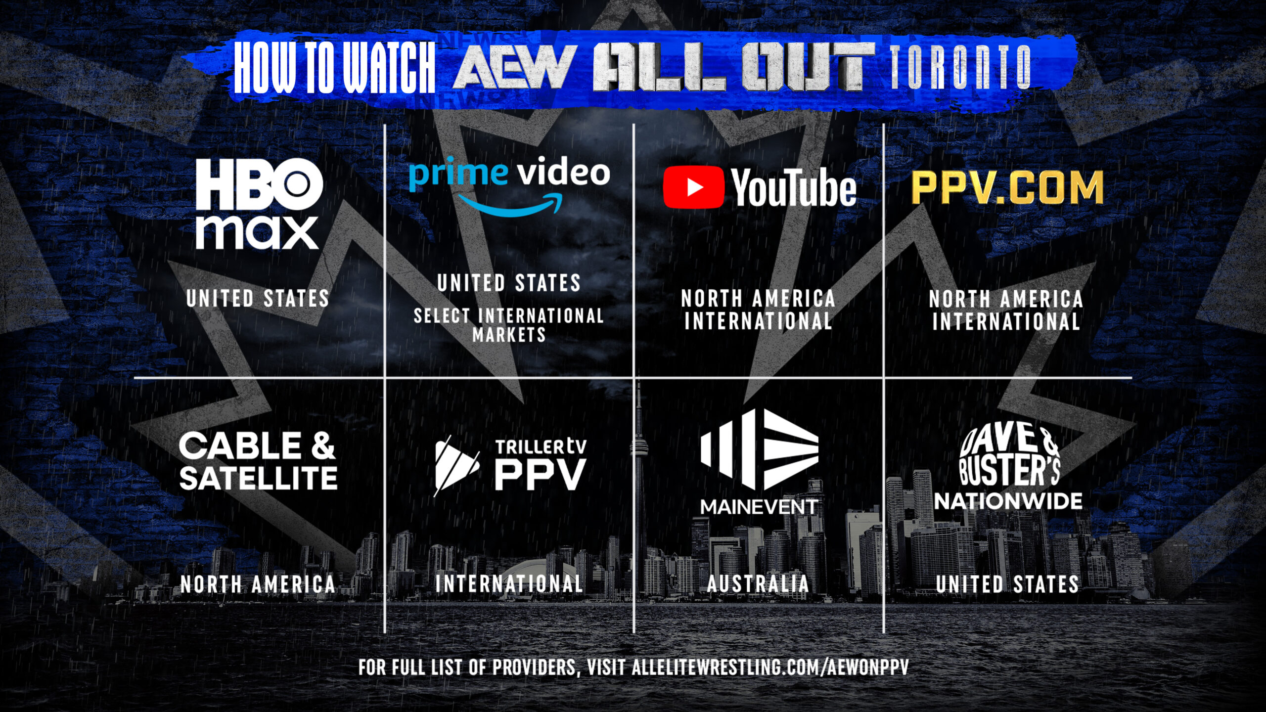 Dónde ver AEW All Out 2025 en vivo: cartelera oficial, horarios y transmisiones 1 Dónde ver AEW All Out 2025 en vivo: cartelera oficial, horarios y transmisiones
